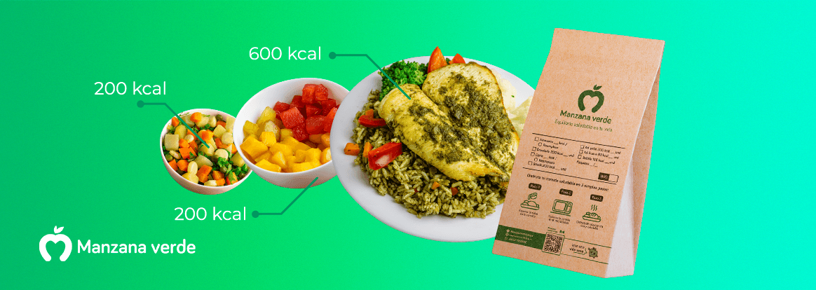Qué es un plan de alimentación personalizado